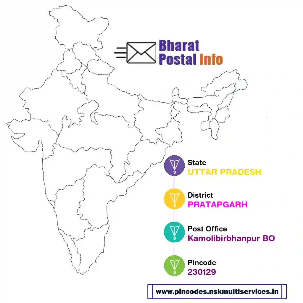 uttar pradesh-pratapgarh-kamolibirbhanpur bo-230129